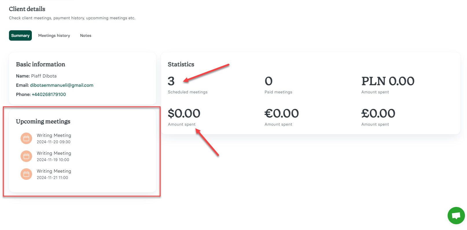 Income Generated Through Clients in Zencal